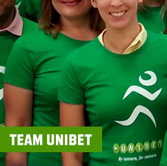 unibet number of employees|Unibet Group .